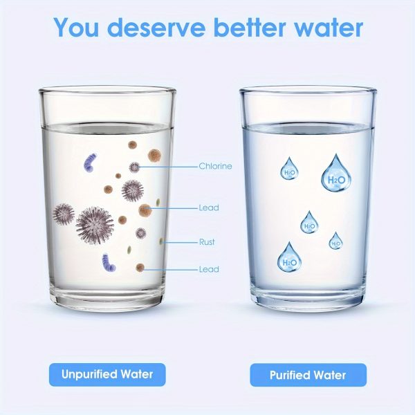 Water Filter For Sink, Faucet Kitchen - Image 2