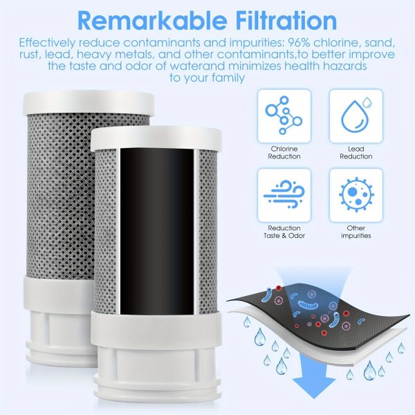 Water Filter For Sink, Faucet Kitchen - Image 3