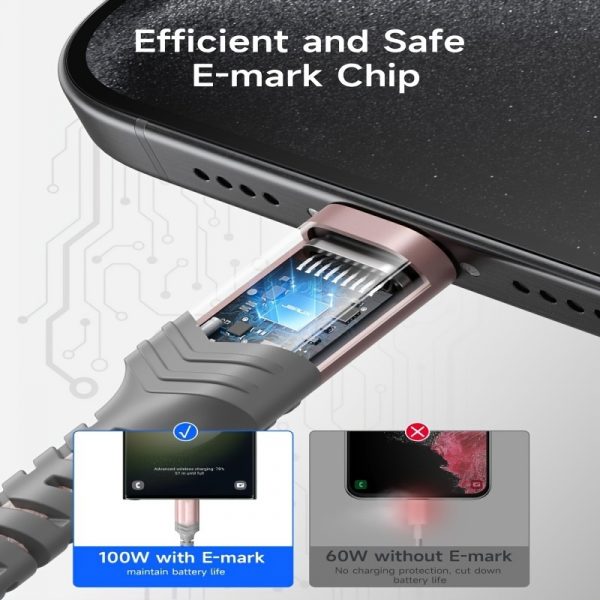Super Fast Charging High-speed Data Type C To Type C - Image 4
